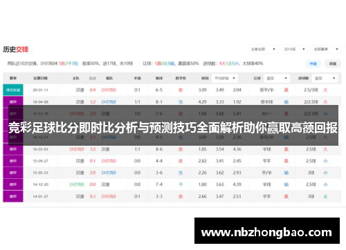 竞彩足球比分即时比分析与预测技巧全面解析助你赢取高额回报